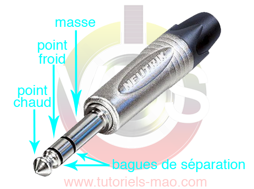 Cable jack stereo symetrique trs